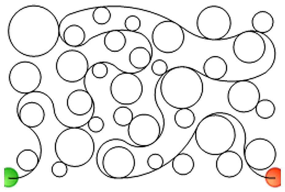 Stitch outline of circle meander e2e