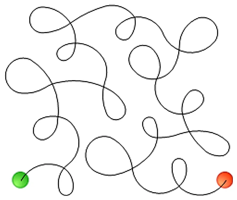 Stitch outline of Meandering Loops Large and Small e2e