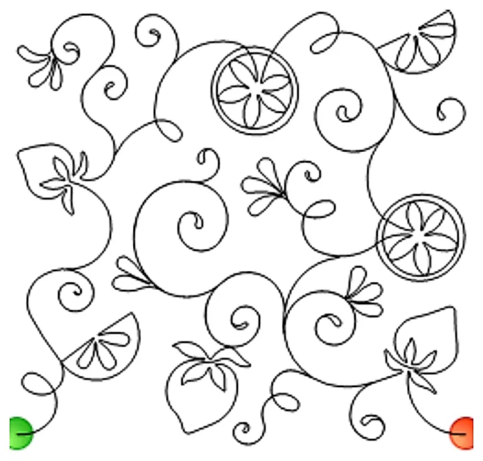 Stitch outline of Zupas b2b
